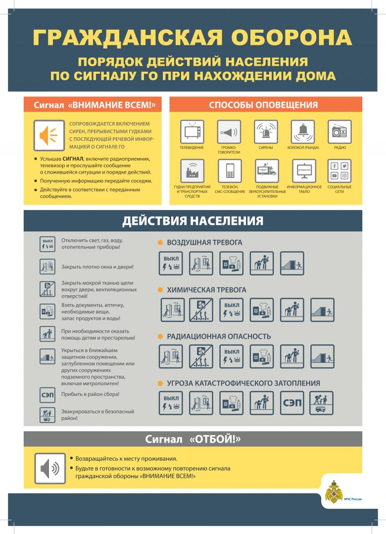 Комплексная безопасность учреждения — МБДОУ детский сад с.Староварваровка